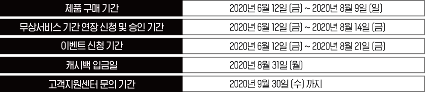 신청일정