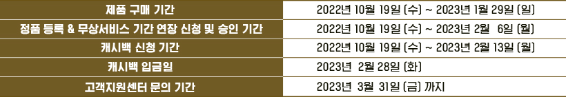 신청일정