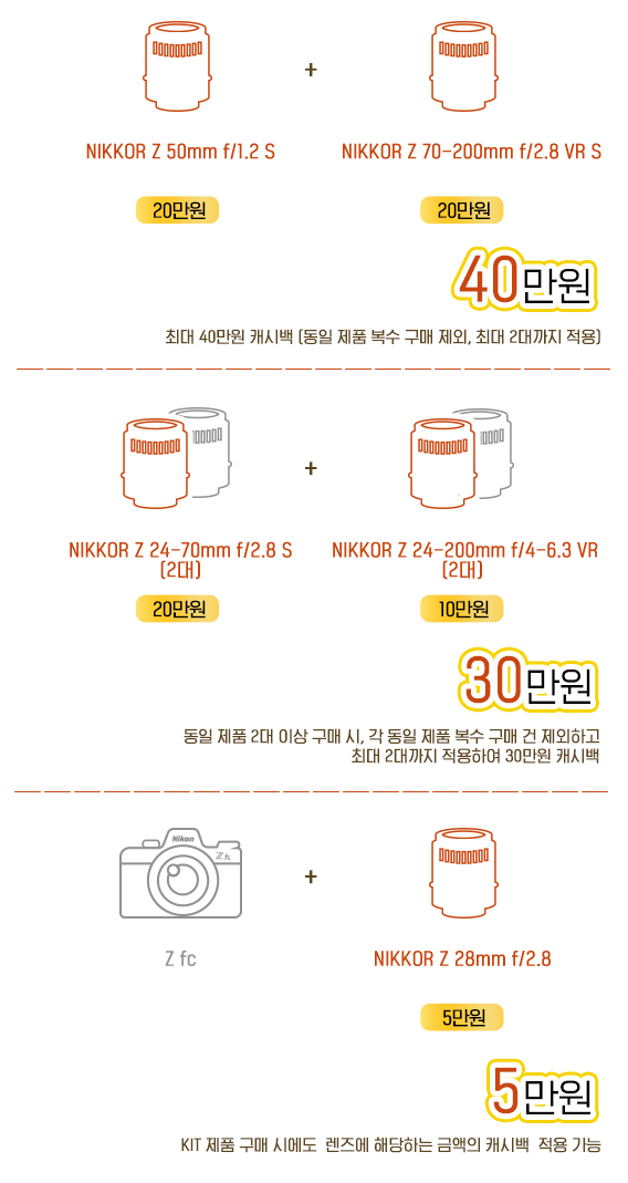 캐시백상세