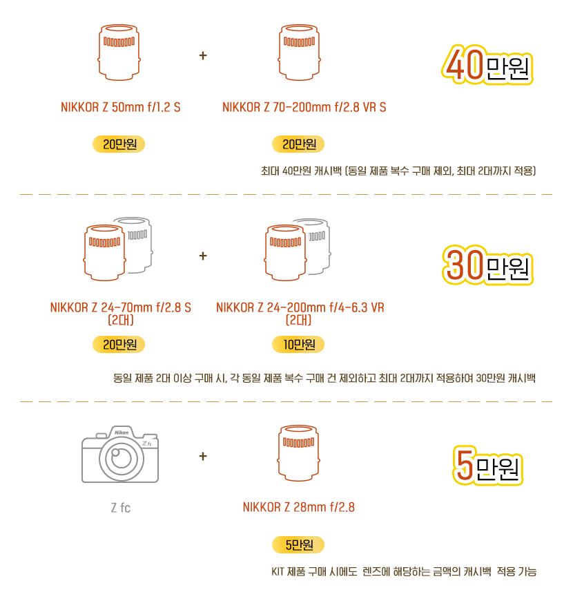 캐시백상세