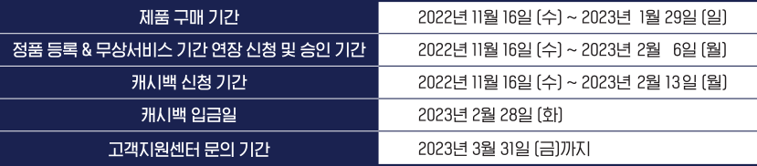 신청일정