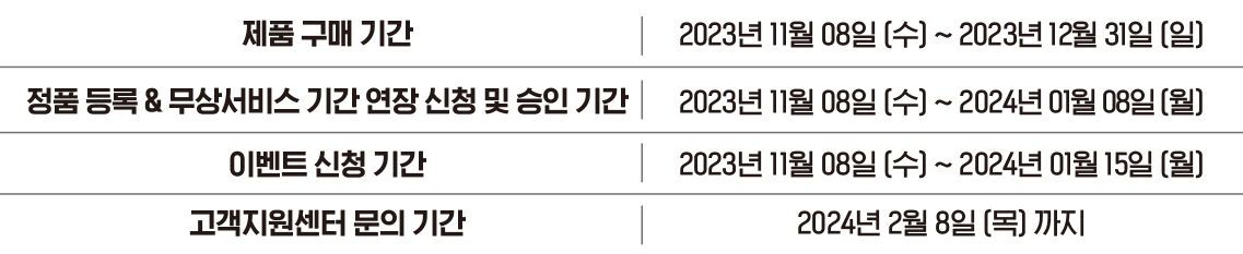 신청일정