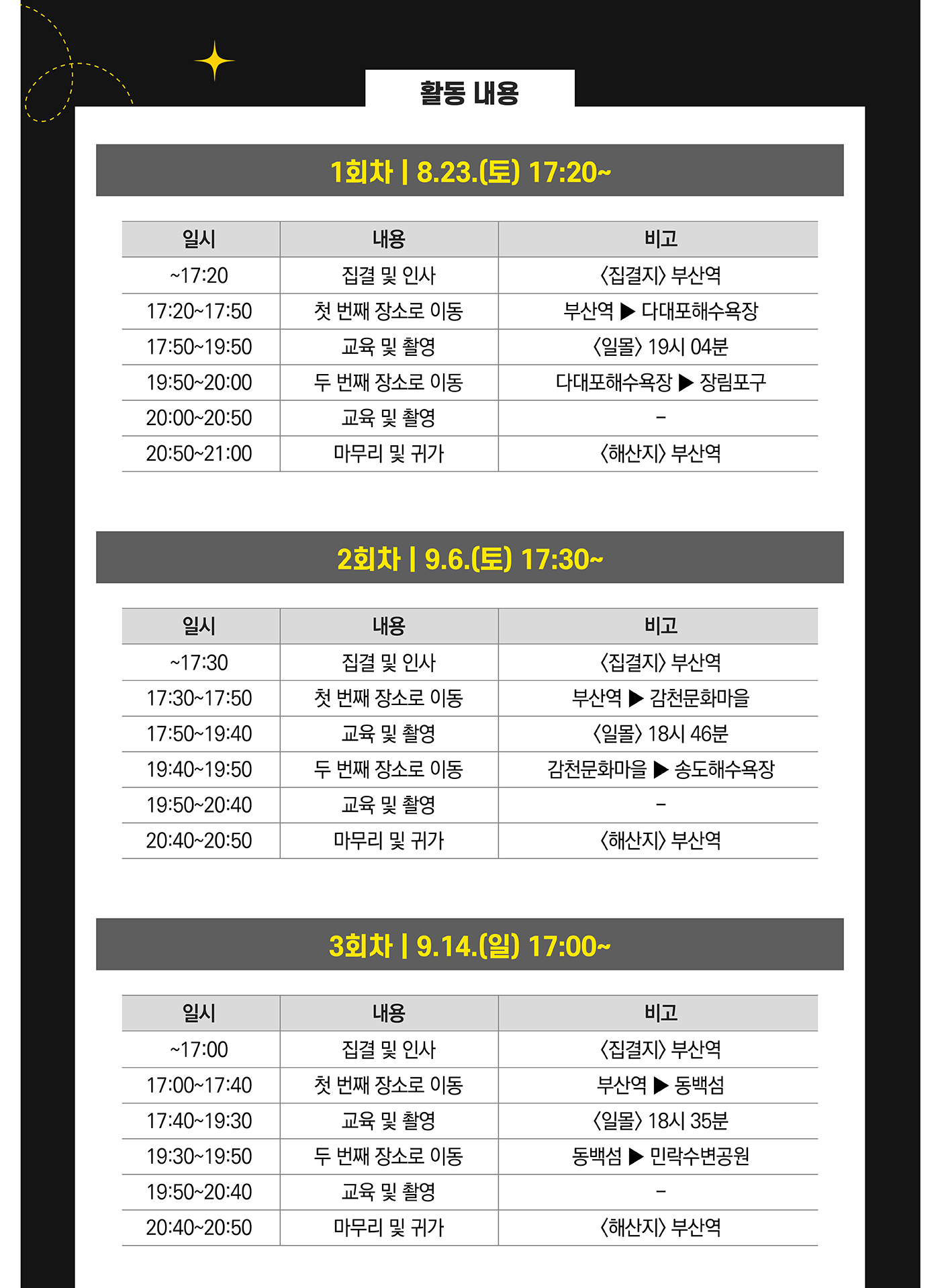 부산출사
