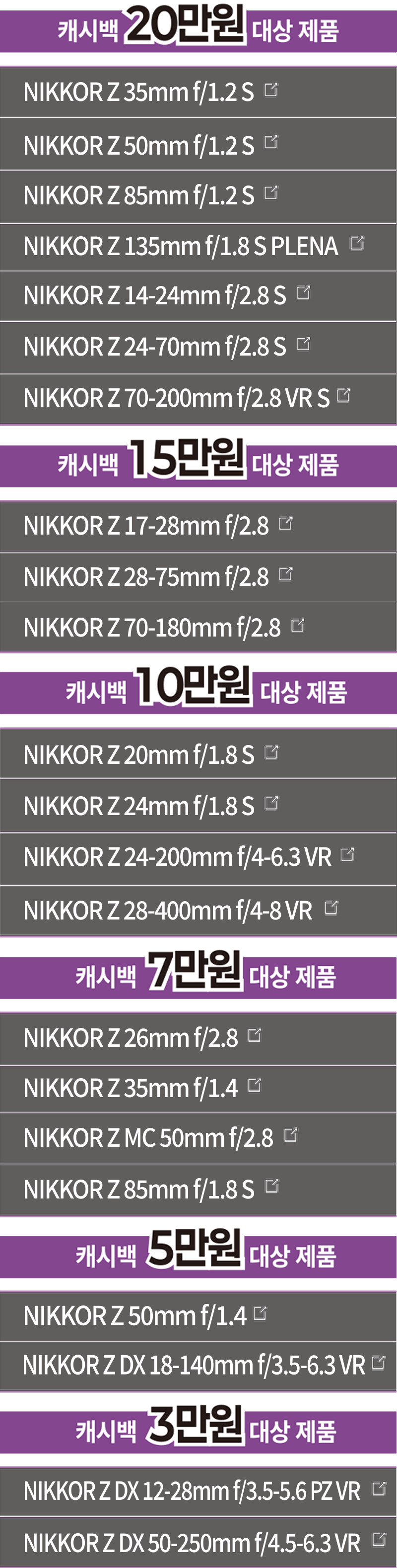 프로모션 대상 제품 테이블