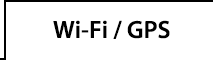 Wi-Fi/GPS