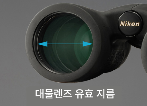 대물렌즈 구경