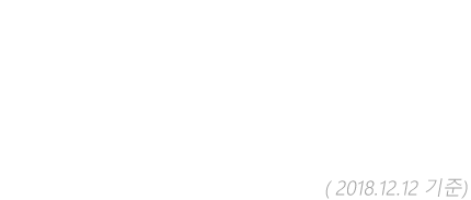 Zseries 제품 체험 가능 매장