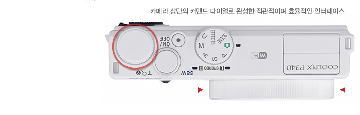 카메라 상단의 커맨드 다이얼로 완성한 직관적이며 효율적인 인터페이스