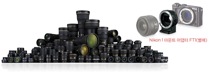 Nikon 1 마운트 어댑터 FT1(별매)