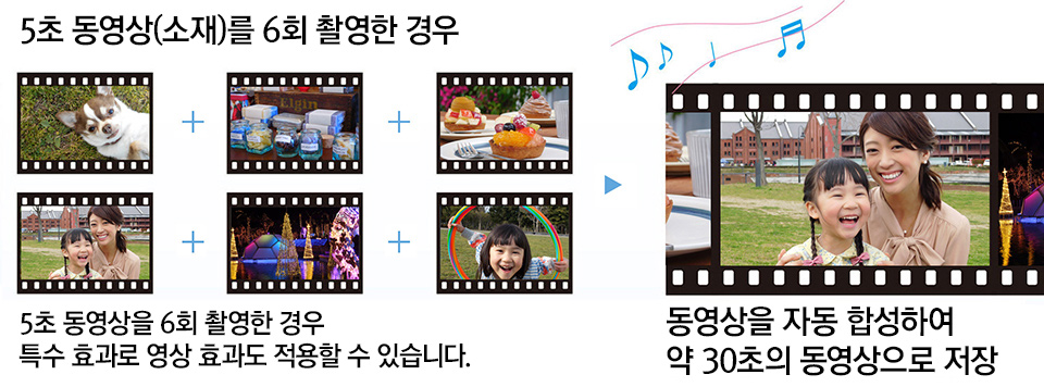 작례 이미지