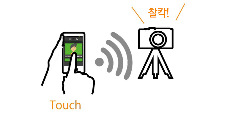 작례 이미지