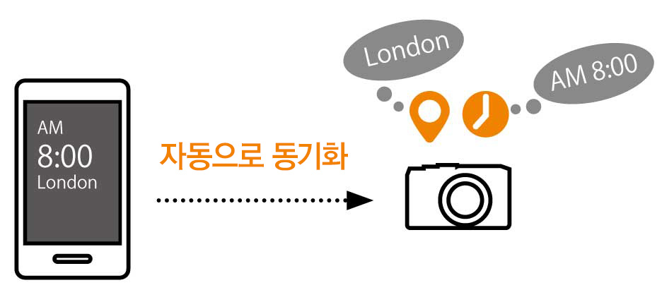 작례 이미지