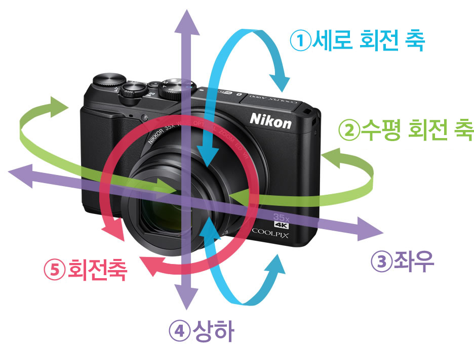 작례 이미지