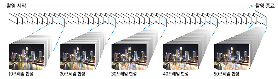 작례 이미지