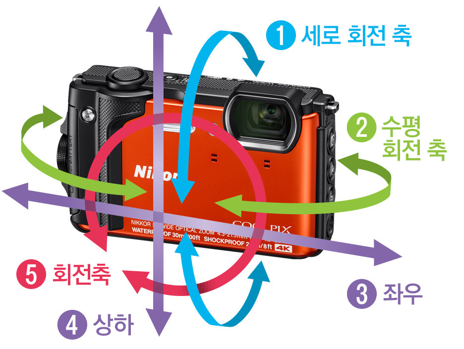 작례 이미지