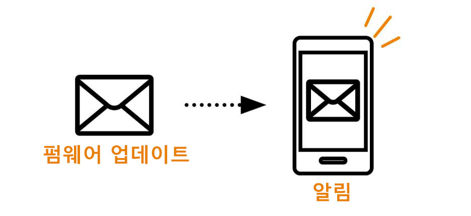 작례이미지