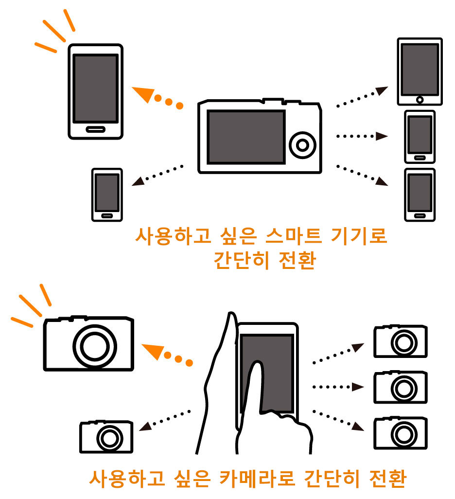 작례이미지