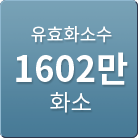 1602만 화소