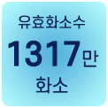 1317만화소