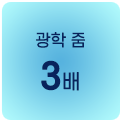 광학줌 3배