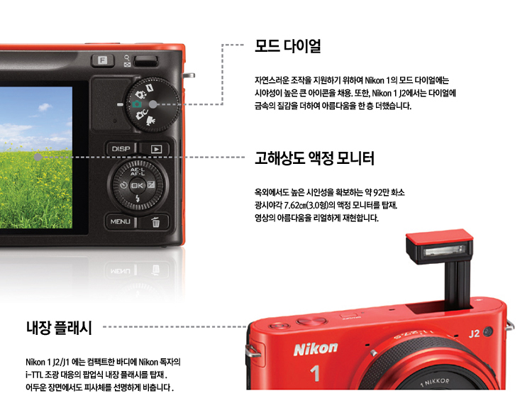 모드 다이얼, 고해상도 액정 모니터, 내장 플래시