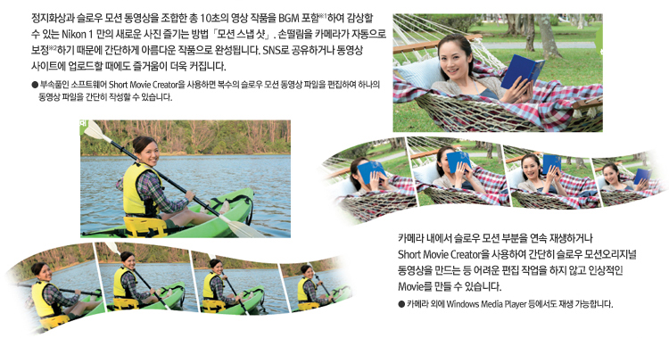 정지화상과 슬로우 모션 동영상을 조합한 총 10초의 영상 작품을 BGM 포함하여 감상할수 있는 Nikon1만의 새로운 사진 즐기는 방법 모션스냅샷. 손떨림을 카메라가 자동으로 보정하기 때문에 간단하게 아름다운 작품으로 완성됩니다. SNS로 공유하거나 동영상 사이트에 업로드할 때에도 즐거움이 더욱 커집니다. 카메라 내에서 슬로우 모션 부분을 연속 재생하거나 Short Movie Creator를 사용하여 간단히 슬로우 모션오리지널 동영상을 만드는 등 어려운 편집 작업을 하지 않고 인상적인 Movie를 만들 수 있습니다.