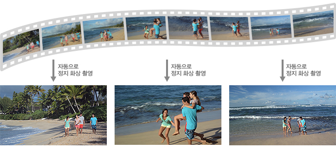 동영상 중 임의 스냅 기능 설명을 위한 이미지