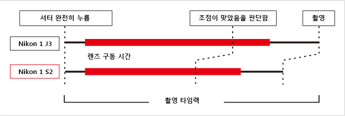 설명 이미지