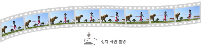 정지화면 이미지