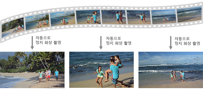 자동으로 정지 화상 촬영 이미지