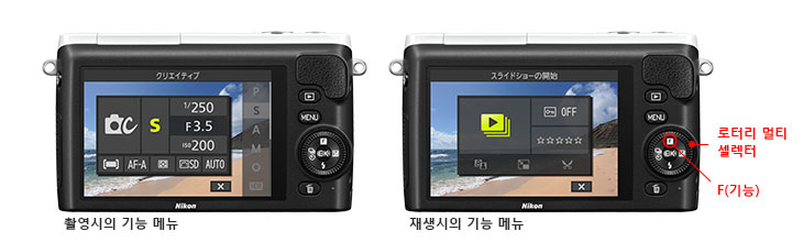 카메라 제품 사진
