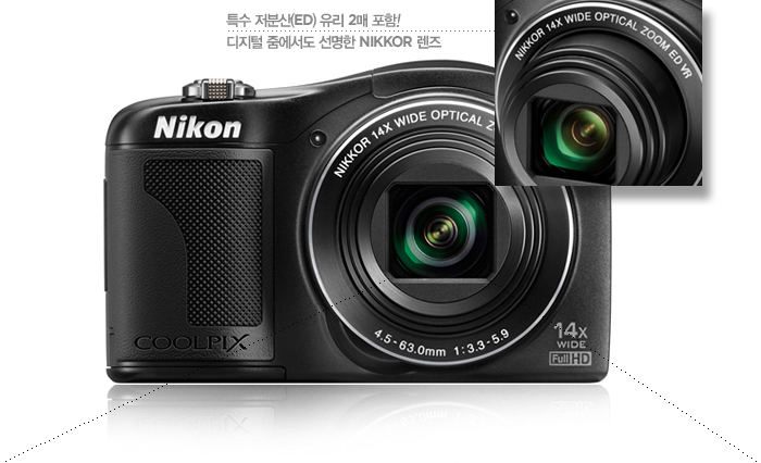 ???? : ??? ??л?(ED) ???? 2?? ????! ?????? ??????? ?????? NIKKOR ???? / ????? : L610 ?????? ?????? ?????? ?????? ???? ?????? ???