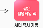 짧은 촬영 타임 랙 / 셔터 즉시 자동