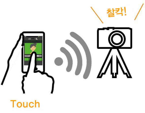 작례이미지