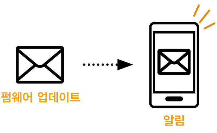 작례이미지
